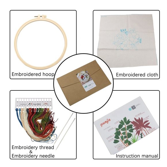 NEW Beginner Embroidery Kit w/Hoop Needlepoint Gift Red Blue White Flowers - Picture 4 of 5